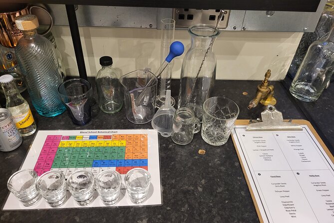 Distill a bottle of Gin on mini copper stills - Who will enjoy this most?